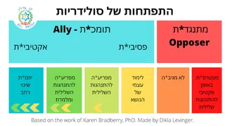 השבוע הפעולות שלנו מוקדשות לתנועת Black Lives Matter ולשיח על גזענות והתפקיד שלנו בחברה. התמונה מוגשת כשירות לציבור